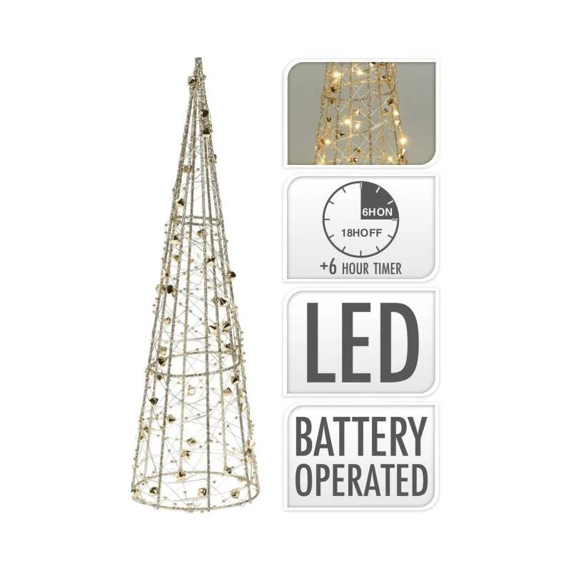 ledkia202606081938493326493