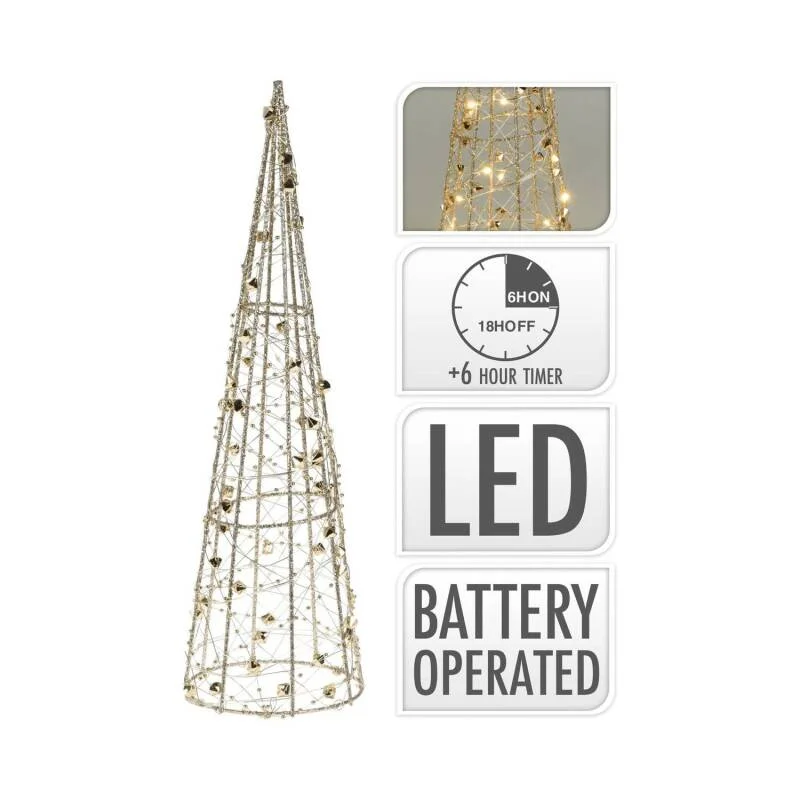 ledkia202606081938503326498